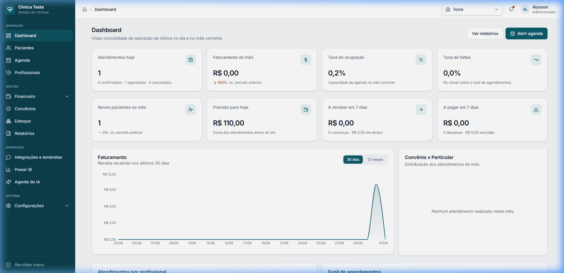 Captura real do módulo Dashboard